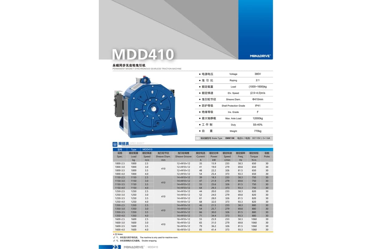 موتور کشش MONA DRIVE MDD410، ظرفیت 1,000–1,600 kg، موتورخانه (MR)