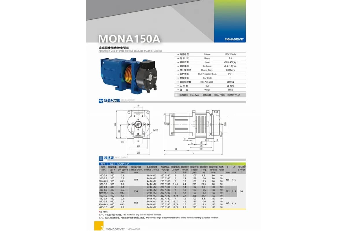 MONA DRIVE MONA150A çekiş makinesi, 320–450 kg, Makine dairesiz (MRL)