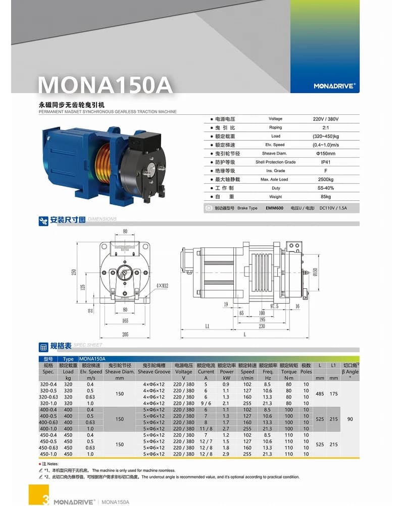 موتور کشش MONA DRIVE MONA150A، ظرفیت 320–450 kg، بدون موتورخانه (MRL)