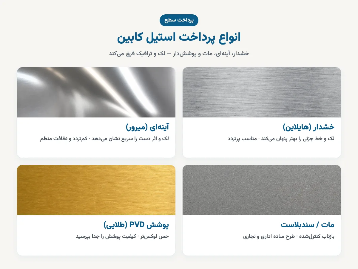 انواع پرداخت استیل کابین آسانسور